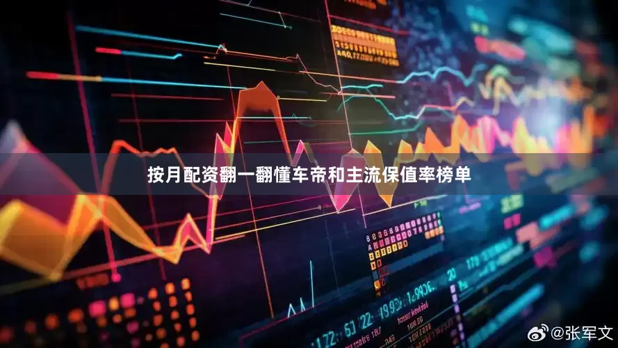 按月配资翻一翻懂车帝和主流保值率榜单